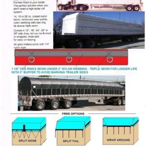 Diagram showing truck dimensions and cargo loading techniques.